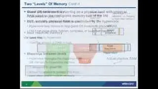 VMworld 2012: Session VSP1729 - Understanding Virtualized Memory Performance Management