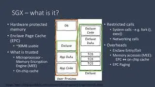 Short - Port or Shim? Stress Testing Application Performance on Intel SGX