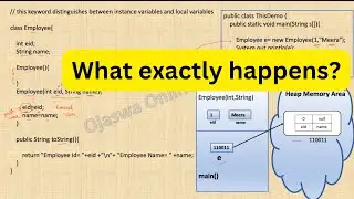 this keyword distinguishes between instance variables and local variables | this keyword in Java.