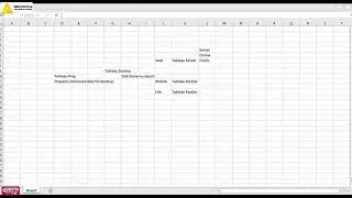 Data Source | Dimension & Measures | Tableau Tutorial | Day 2