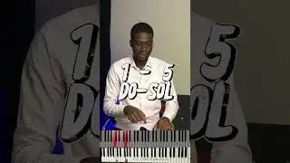 Il n'y a personne comme Jésus: Louange piano #adorationpiano #emci #musique
