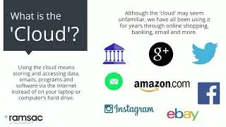 A quick guide to understanding the Cloud
