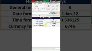4 Hot Shortcuts Keys in Excel #EXCELZONESHORTS #Shorts