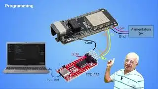 ESP32-S3 - Ethernet - WiFi - Asynchronous Web Server