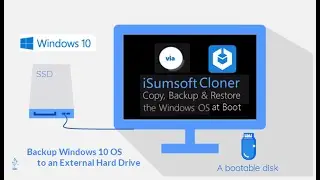 How to Backup Windows 10 OS to External Hard Drives (2 Quick Ways)