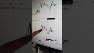 9/20 Scalping strategy