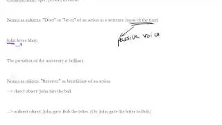 #1 - Noun Basics, SAT Grammar Bootcamp