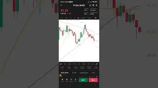 Buy SOL coin with strict stop loss #altcoin #priceprediction #cryptocurrency