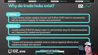 The Niarja Effect - Eve Online Trade Hub Mechanics Basic Guide - Oz live clip