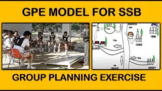 Group Planning Exercise for SSB with Solution    #afcat #nda #cds #ssb #GPE #MPE #DEFENCE #IAF