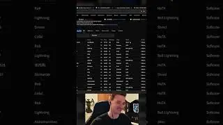 The actual STRONGEST BUILD in Diablo 4 - 4m T25 SHRED DRUID AoZ