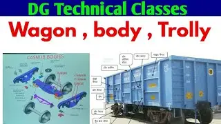 Wagon , Body , Trolly //  part of wagon // part of Trolly // part of Body