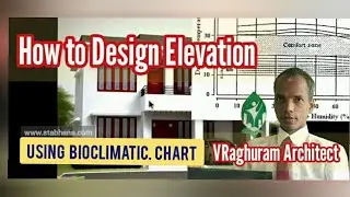 Design using BioClimatic Chart