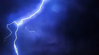 Lightning Strikes And Thunderstorm Background Animation Video Effect