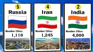 Number of Cities Comparison by Country