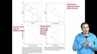 Grand-mean centering, cluster-mean centering, and cluster means