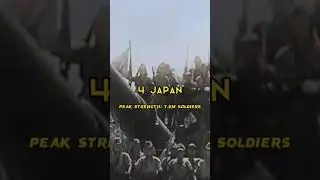 Top 10 Countries ranked by Peak Strength in World War 2