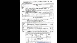 10th Class Pairing Scheme 2024