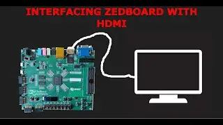 Video Interfacing with Zynq (FPGAs): Part 7 Interfacing ZedBoard with HDMI Monitor
