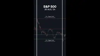 What Is Day Trading All About?