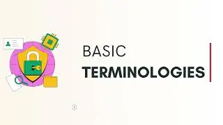 Basic Terminologies of Cyber Security