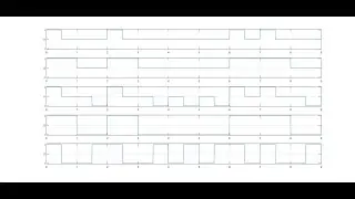 Digital Communications | line coding in MATLAB