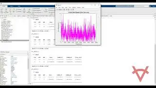 PSO-OPTIMAL SIZING OF AN OFF GRID HYBRID MICROGRID SYSTEM IN SOLAR PV,WT AND ENERGY STORAGE SYSTEM