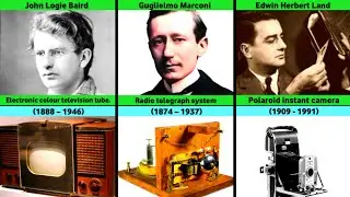 Famous Scientists and Their Inventions