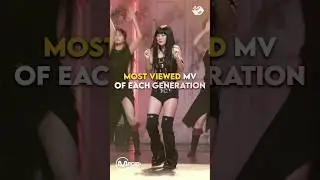Most viewed Mv of each generation || #kpop#blackpink#bigbang #bts#itzy#babymonster#psy#twice#aespa