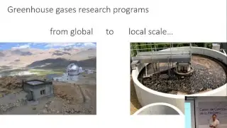 Monitoring carbon dioxide (CO2) in the atmosphere