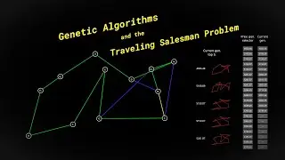 Genetic Algorithm Solves the Traveling Salesman Problem by Mimicking Evolution