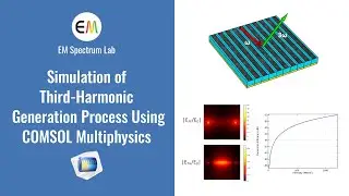 COMSOL Tutorial - Simulation of Third-Harmonic Generation (THG) Process (Nonlinear Optics Modeling)