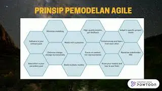 Agile Modeling 1 (sesi pertama) edit