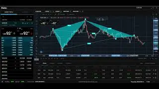 Save Changes on the Chart 1.2