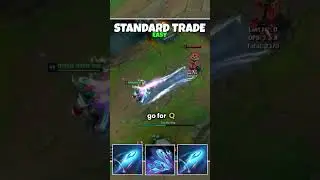 New 8 Basic Aurora COMBOS That You Can Easy Learn & Master | 