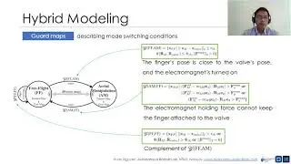 ICRA2021: Forceful Aerial Manipulation Based on an Aerial Robotic Chain:Hybrid Modeling & Control