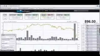 Как создать Bitcoin кошелек Биткоин блокчейн