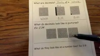 Decimal Concepts