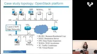 SDN Controller Design for Dynamic Chaining of Virtual Netwo