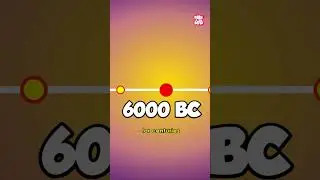 Barter System of Exchange | The History of Money 