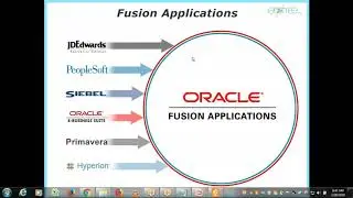 Oracle Fusion Financials Training | 1st Session