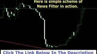 Fx trend Sven Discount + Bouns