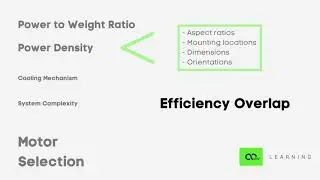EV Motor Selection | Lesson 25 - Course on Fundamentals of Electric Vehicles | Nexloop Learning