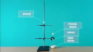 Цеплавое расшырэнне цвёрдых цел