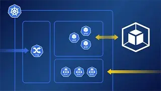 Yellowbrick Direct Data Accelerator