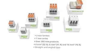 WAGO PCB Terminal Blocks and Pluggable PCB Connectors for Power Electronics