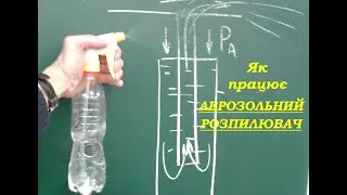 Аерозоль