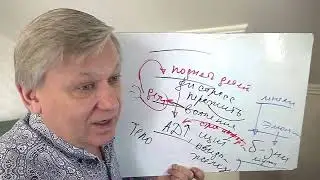 У женщины истощение и усталость. Выход через славянскую матрицу Психолог Азаров