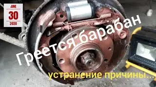 Renault Duster. The drum is heating up. Elimination of the cause.