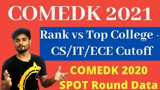 COMEDK Rank vs Top College 2021 - COMEDK Top Colleges Cutoff 2021